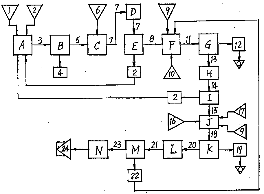 Method for extracting m-phthalic acid-5-sodium sulfonate from ternary-monomer industrial waste water