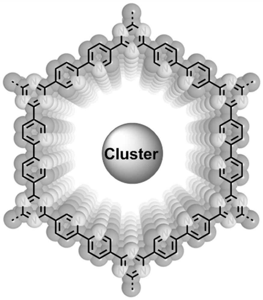 Preparation method of single-hole covalent organic framework compound and metal composite hydrogen evolution catalyst and application thereof