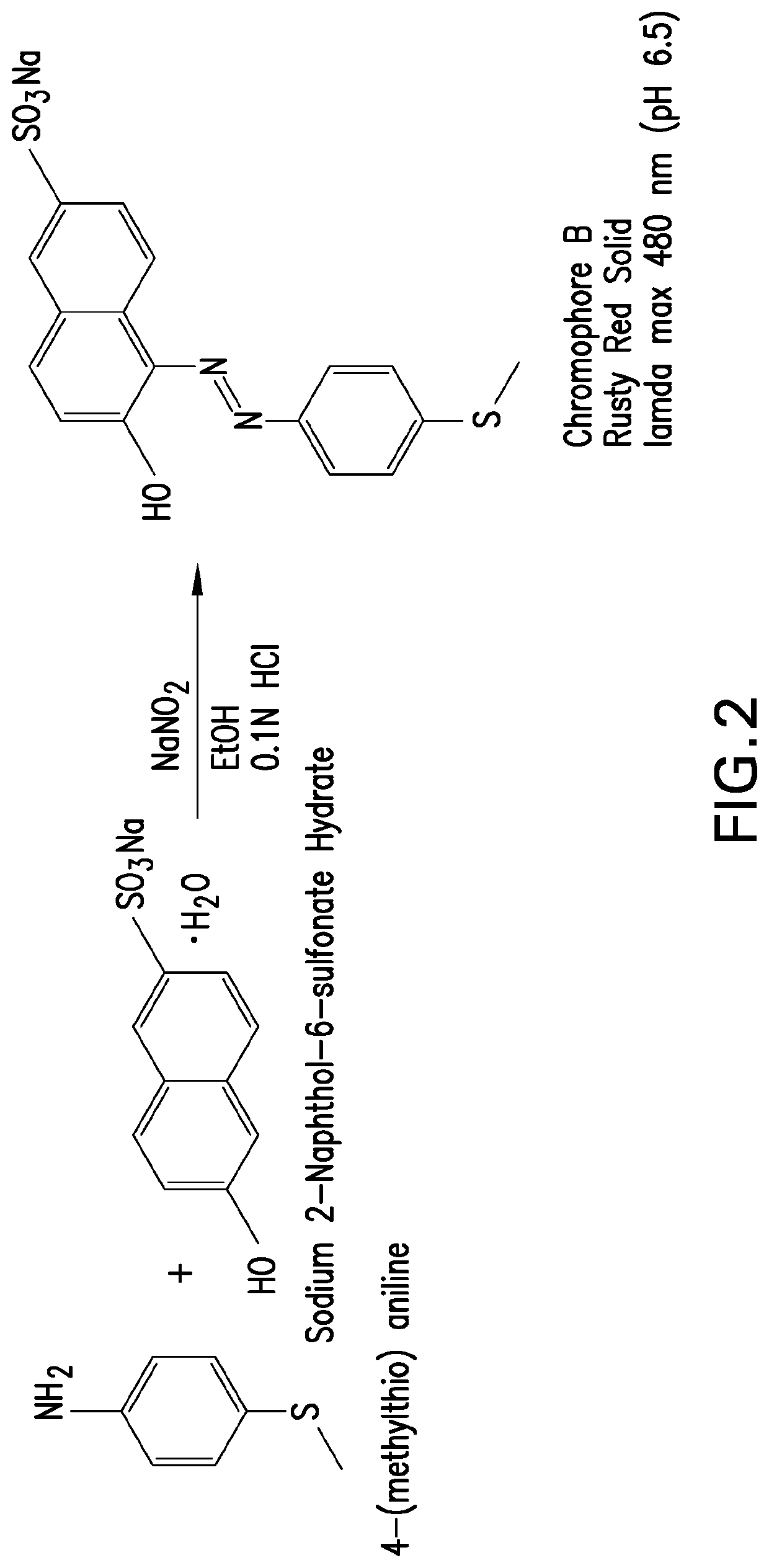 Aqueous peracetic acid detection