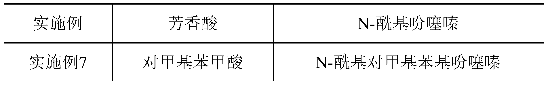 Method for preparing N-acyl phenothiazine