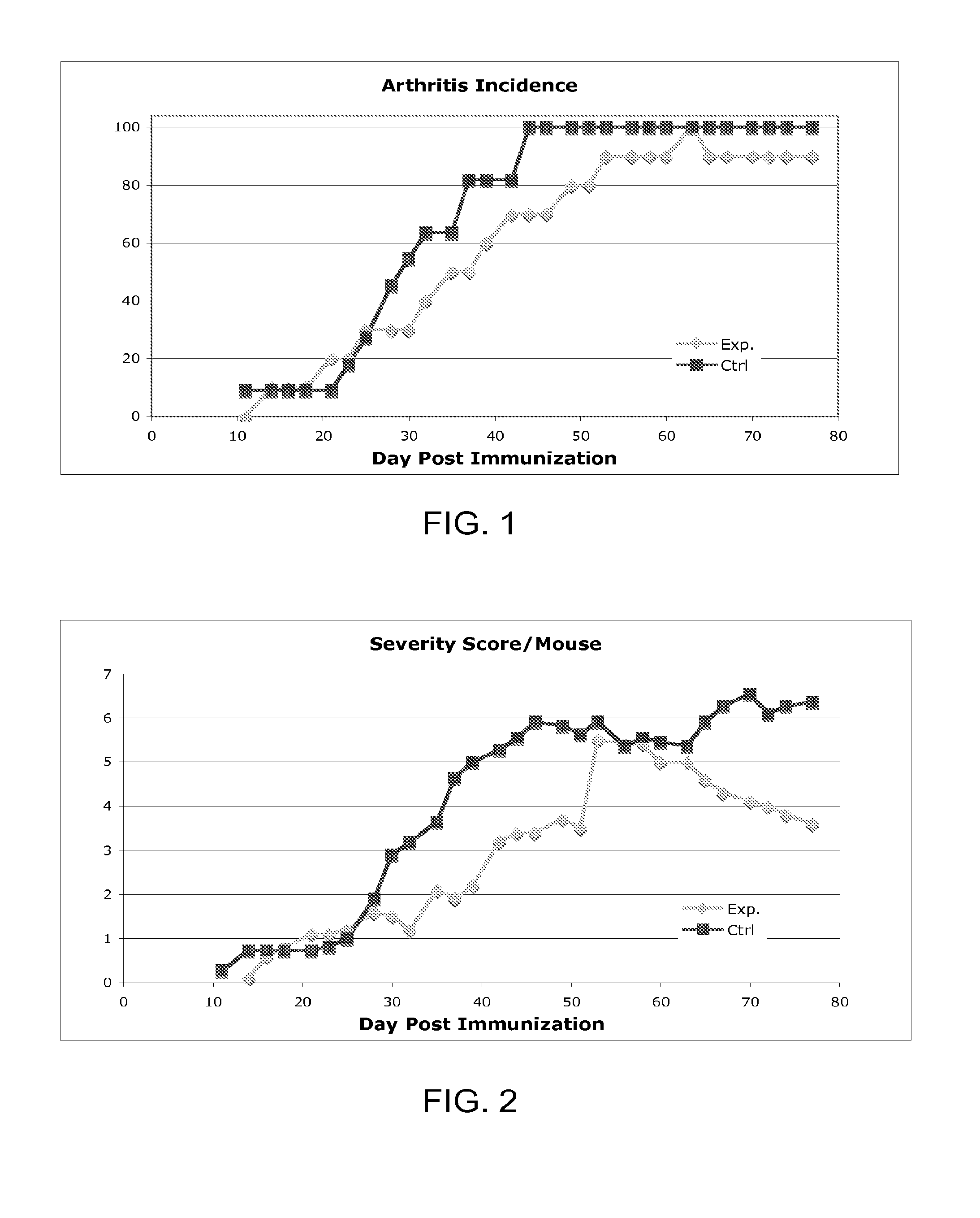 Disease treatment via antimicrobial peptides or their inhibitors