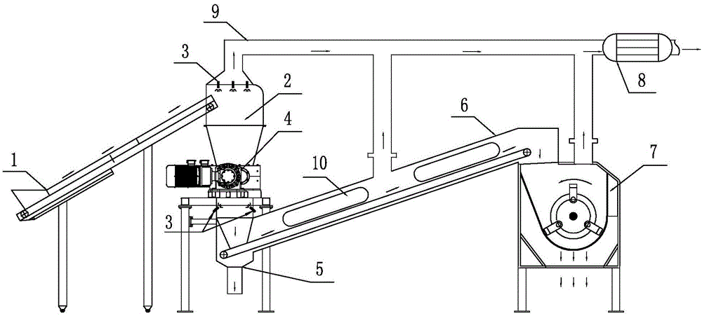 Charged crushing assembly device of scrapped lithium-ion power lithium battery