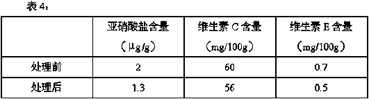 Low-fat Chinese toon and melon seed kernel sausage slices and making method thereof