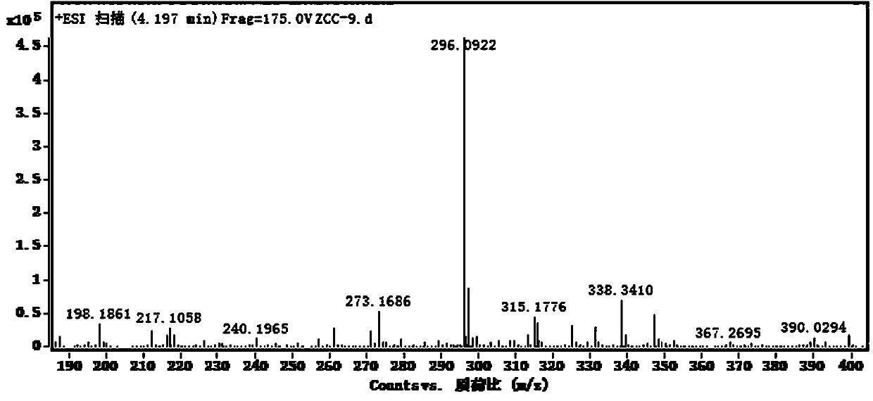 Two indole new alkaloid compounds in purslane and extraction and separation method and application thereof