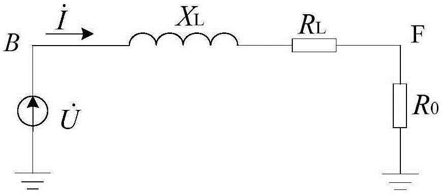 Comprehensive fault positioning method of transmission line