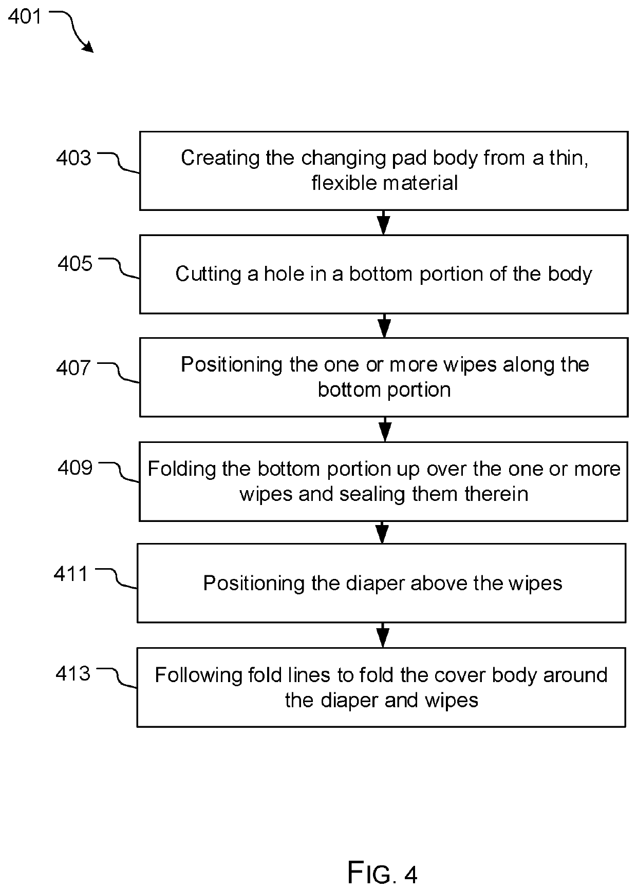 Disposable baby changing pad system and method of making the same