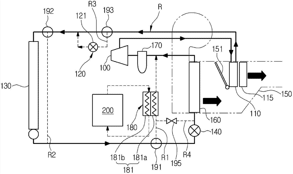 Heat pump system for vehicle and method of controlling the same