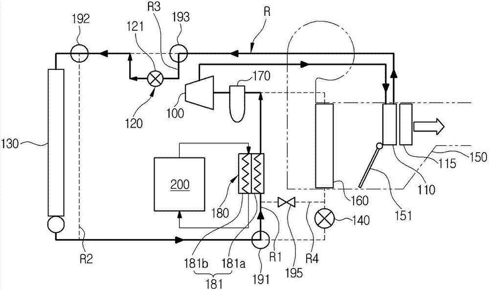 Heat pump system for vehicle and method of controlling the same