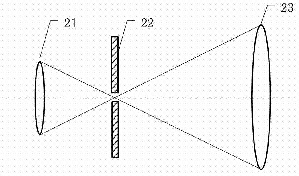 High-resolution holographic three-dimensional display device and high-resolution holographic three-dimensional display method on basis of multilayer spatial light modulator