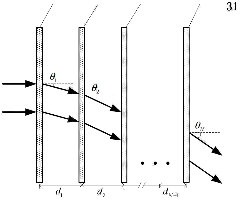 High-resolution holographic three-dimensional display device and high-resolution holographic three-dimensional display method on basis of multilayer spatial light modulator