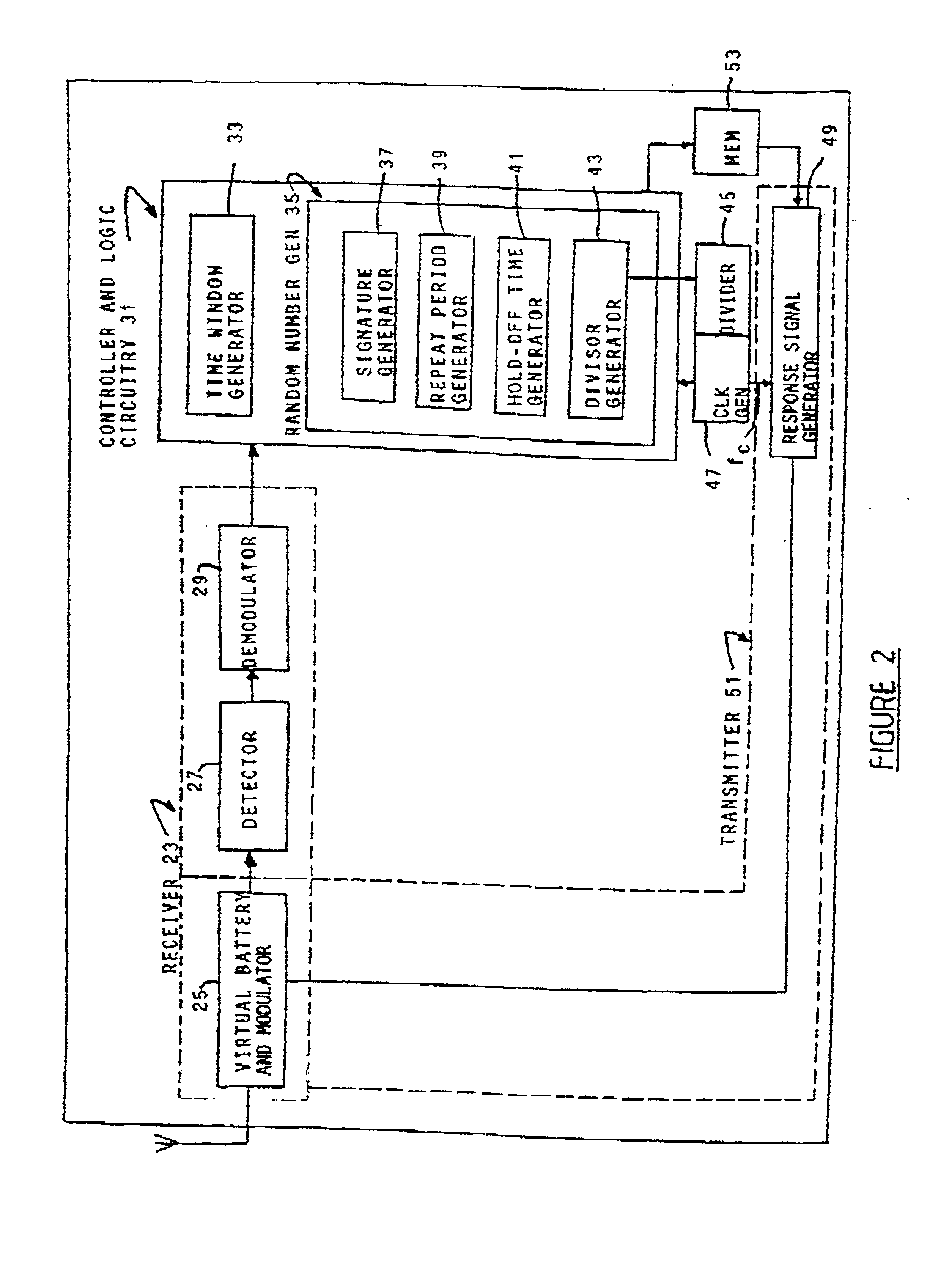 Electronic identification system