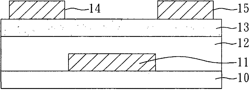 Silk solution, organic thin film transistor prepared by using silk solution, capacitor and manufacturing method thereof