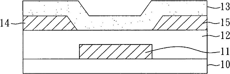 Silk solution, organic thin film transistor prepared by using silk solution, capacitor and manufacturing method thereof