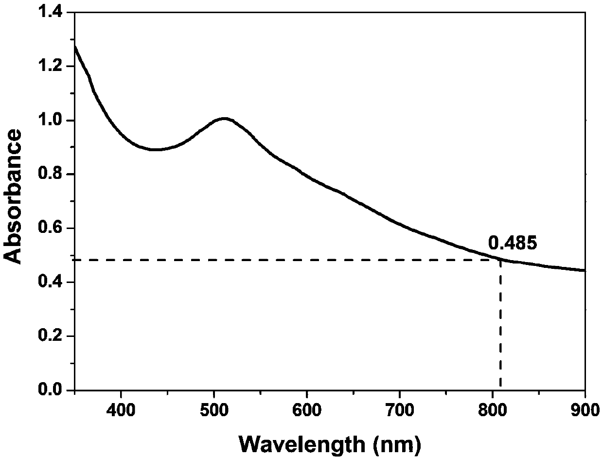 PEG-modified two-dimensional nanosheet photothermal conversion material and application thereof