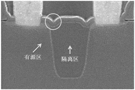 Integrated Circuit Reliability Analysis Test Structure and Test Method