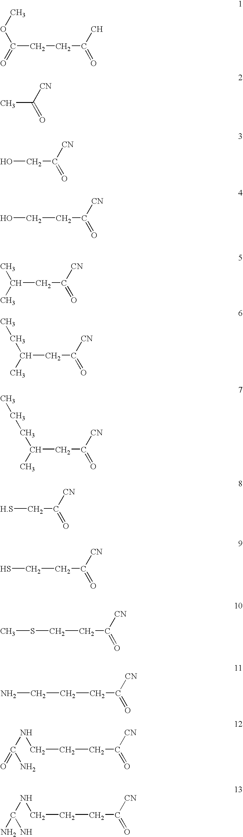 Use of sugar phosphates, sugar phosphate analog, amino acids, amino acid analogs for modulating transaminases and/or the association of p36/ malate dehydrogenase
