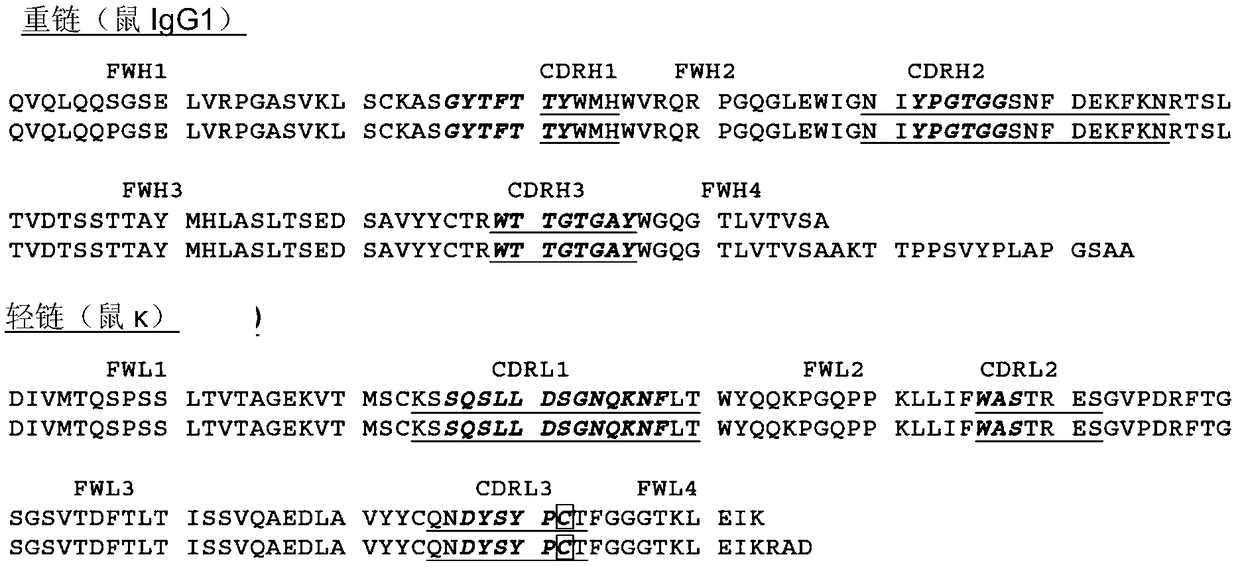 Combination of c-met inhibitor with antibody molecule to pd-1 and uses thereof