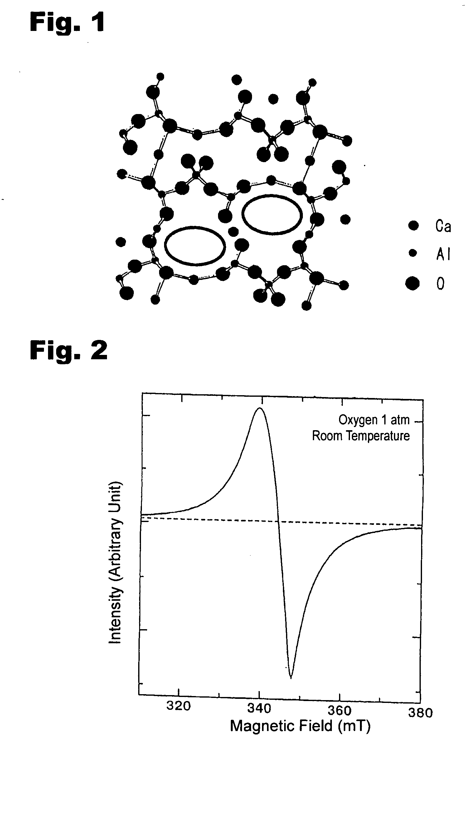 12CaO 7a12O3 compound and method for preparation thereof