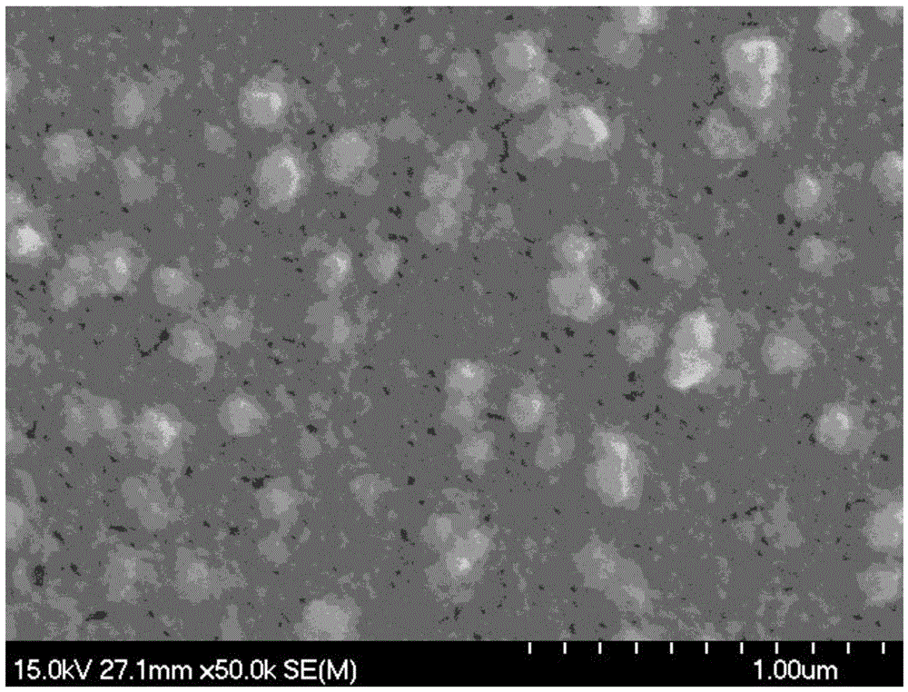 A Novel Electrochemical Sensor for Hydrogen Peroxide