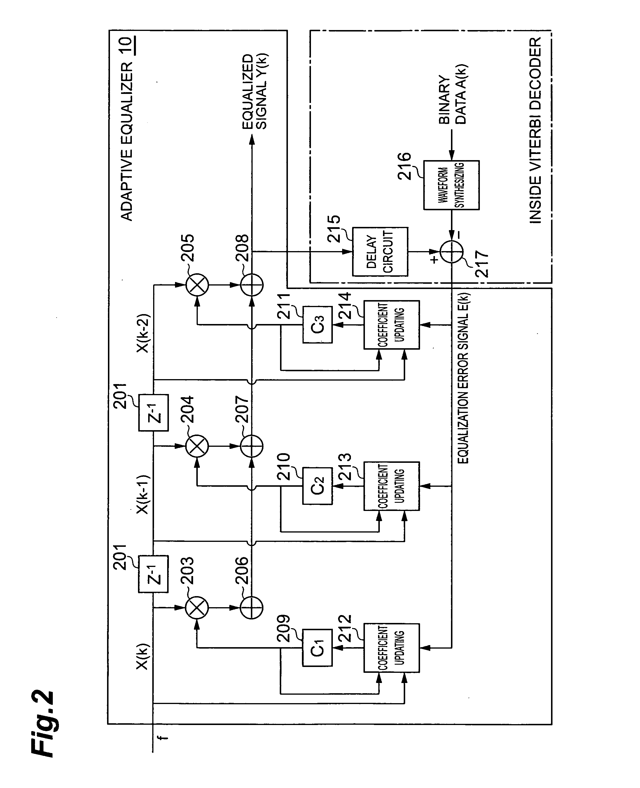 Information reproducing apparatus and information reproducing method