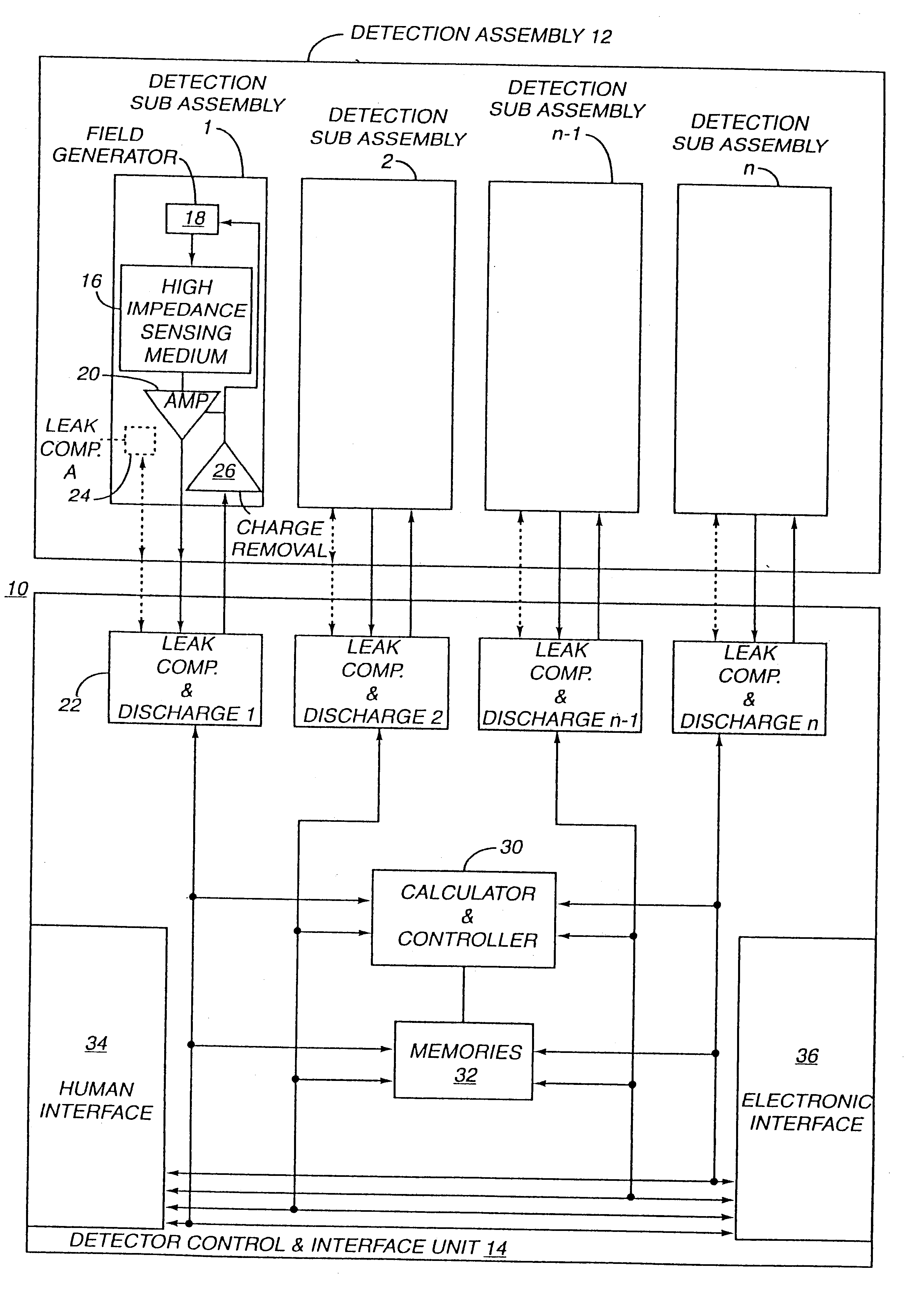 Electronic circuit