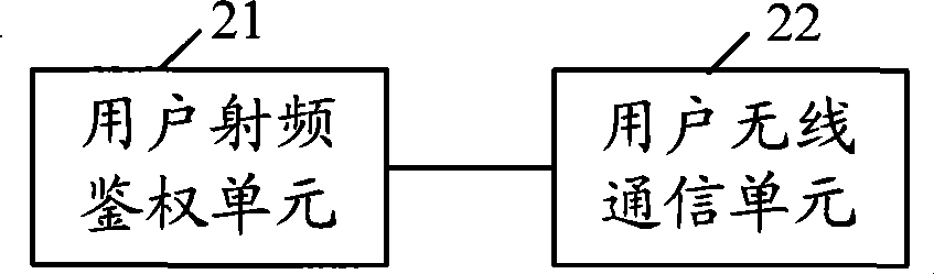 Medium information play apparatus, user terminal, and medium information transmission method and system