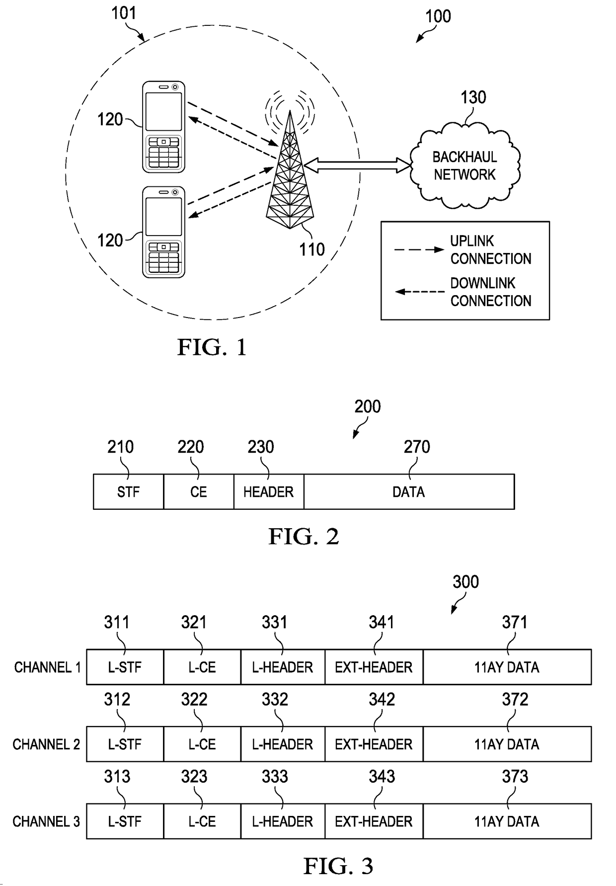 Systems and Methods to Reduce the Peak-to-Average Power Ratio (PAPR) of Signals in Channel Bonding