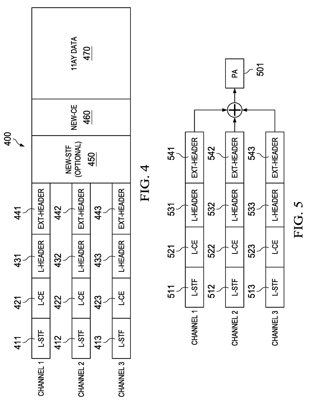 Systems and Methods to Reduce the Peak-to-Average Power Ratio (PAPR) of Signals in Channel Bonding