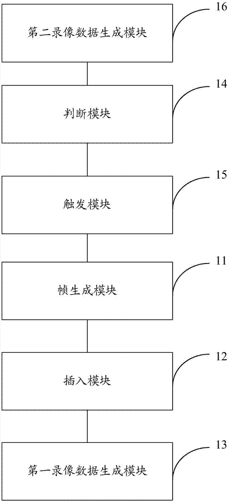 Method and device for generating video data in streaming storage