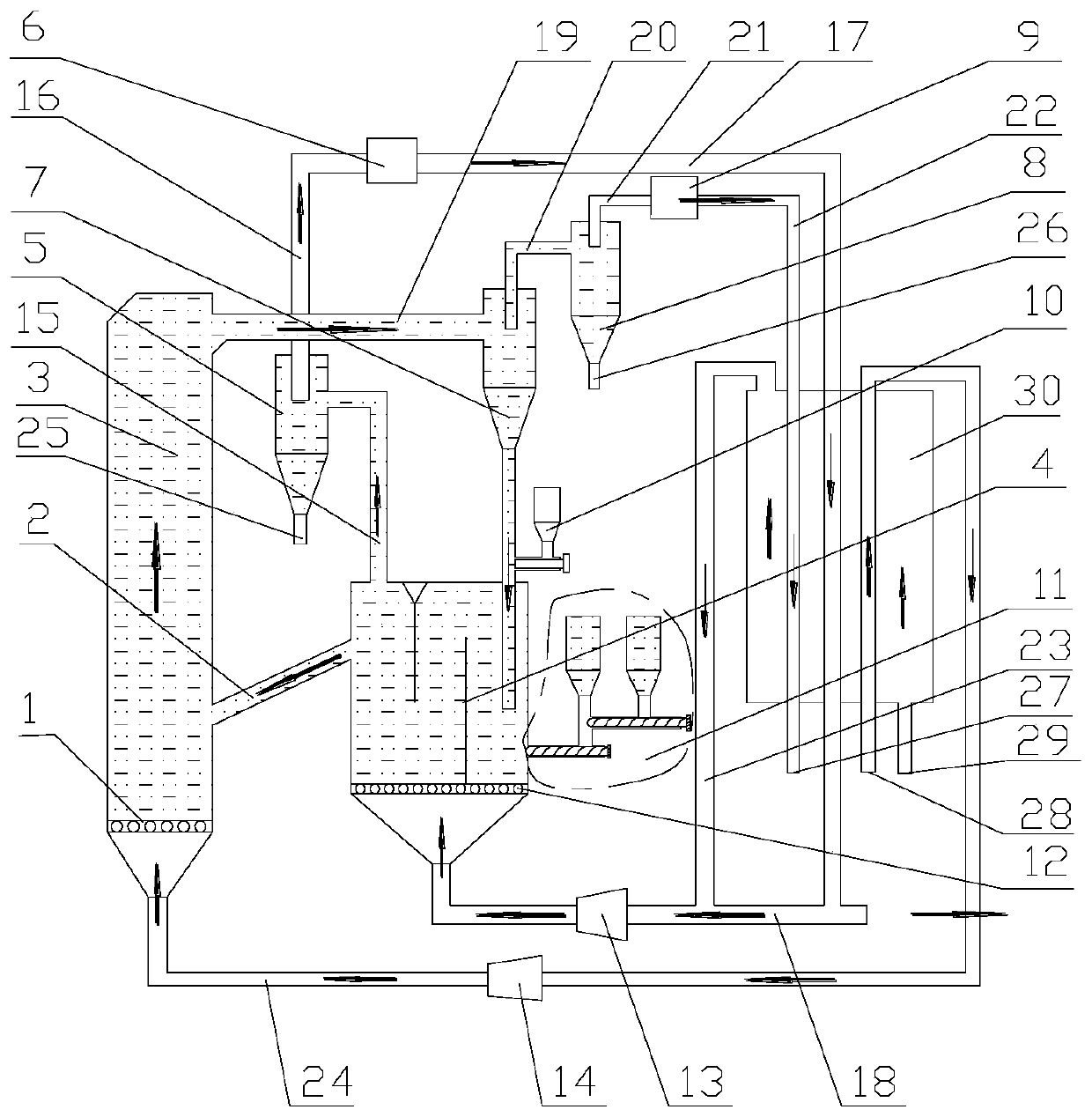 A method for treating sludge by chemical looping gasification based on copper slag as an oxygen carrier and a device for realizing the method