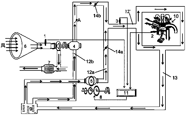 Engine oil balance system and operation method thereof