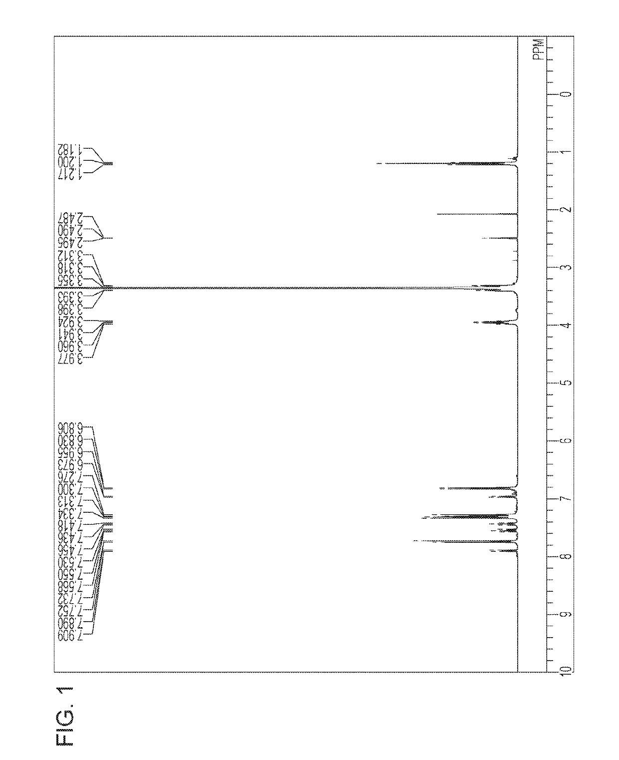 Compound, ink, ink cartridge and ink jet recording method