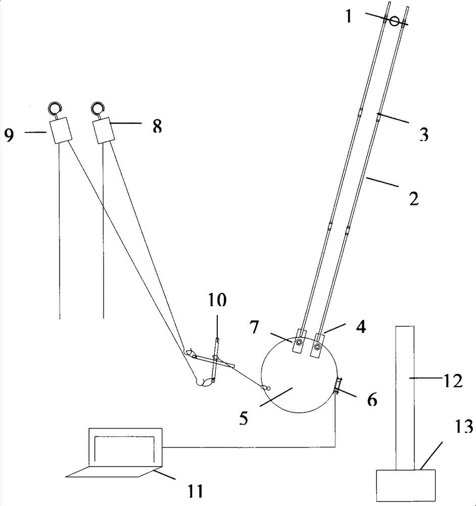 Adjustable impact test device and method