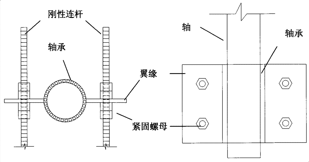 Adjustable impact test device and method