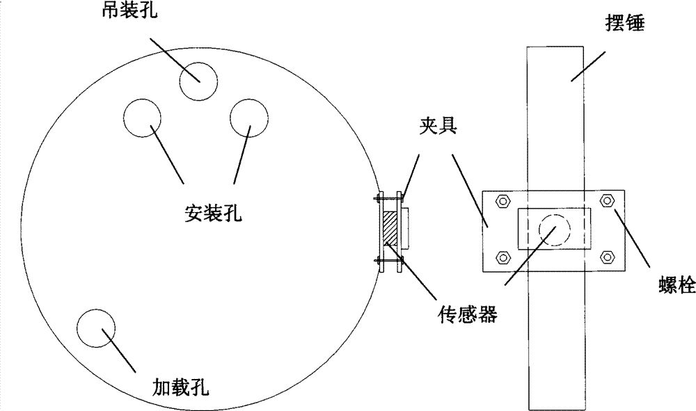 Adjustable impact test device and method