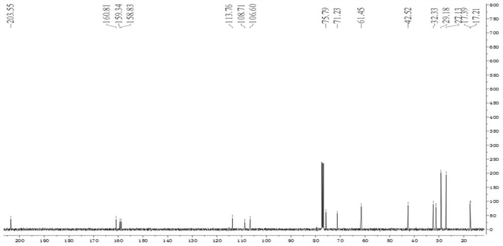 Traditional Chinese medicine probiotic fermentation product, compound and composition and application of traditional Chinese medicine probiotic fermentation product, compound and composition in preparation of products with anti-helicobacter pylori effect