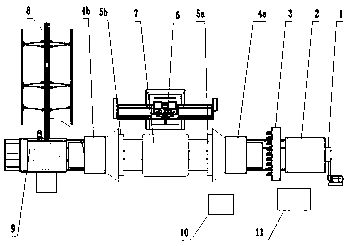 Servo hydraulic-control tire formation machine