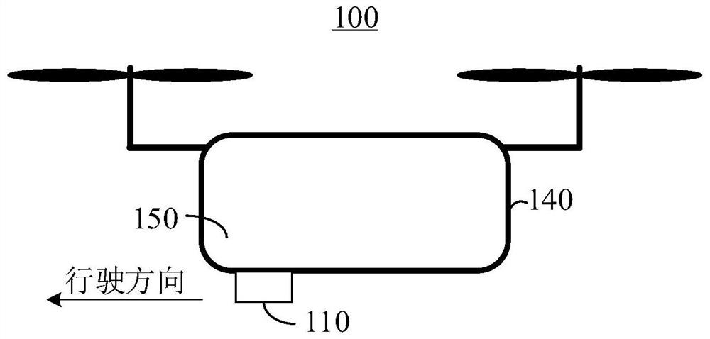 Radar control method, radar device and mobile equipment