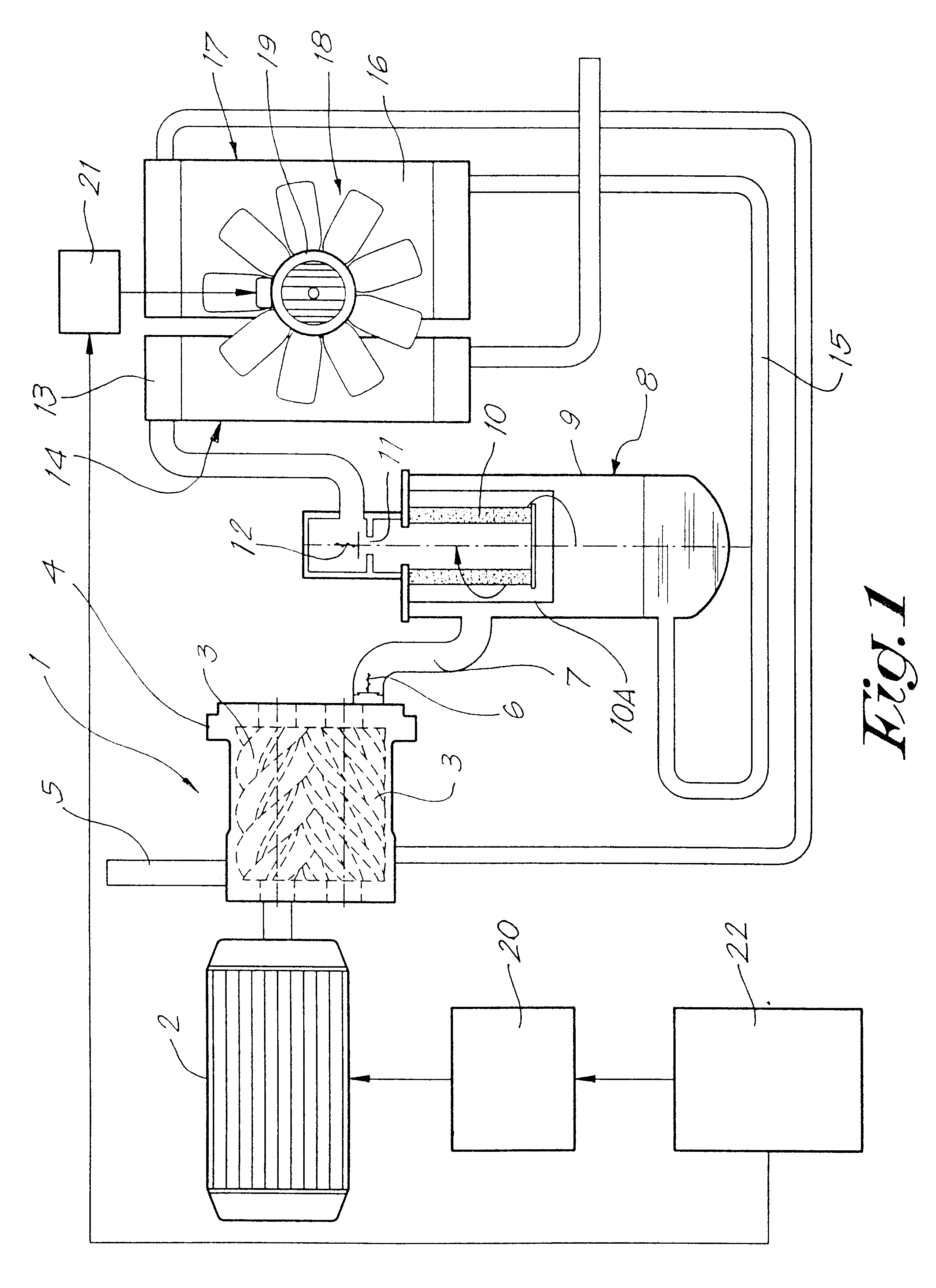 Method for regulating a fan in a compressor unit and compressor unit with fan regulated in such manner