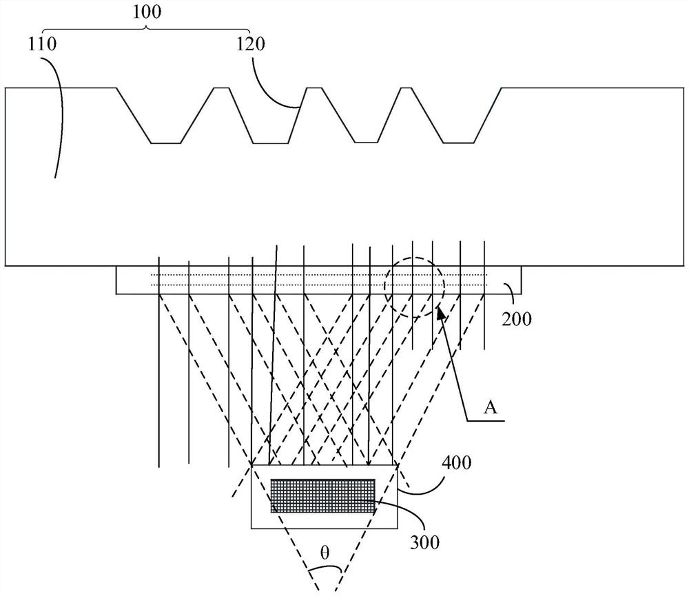 Lens module and head-mounted display device