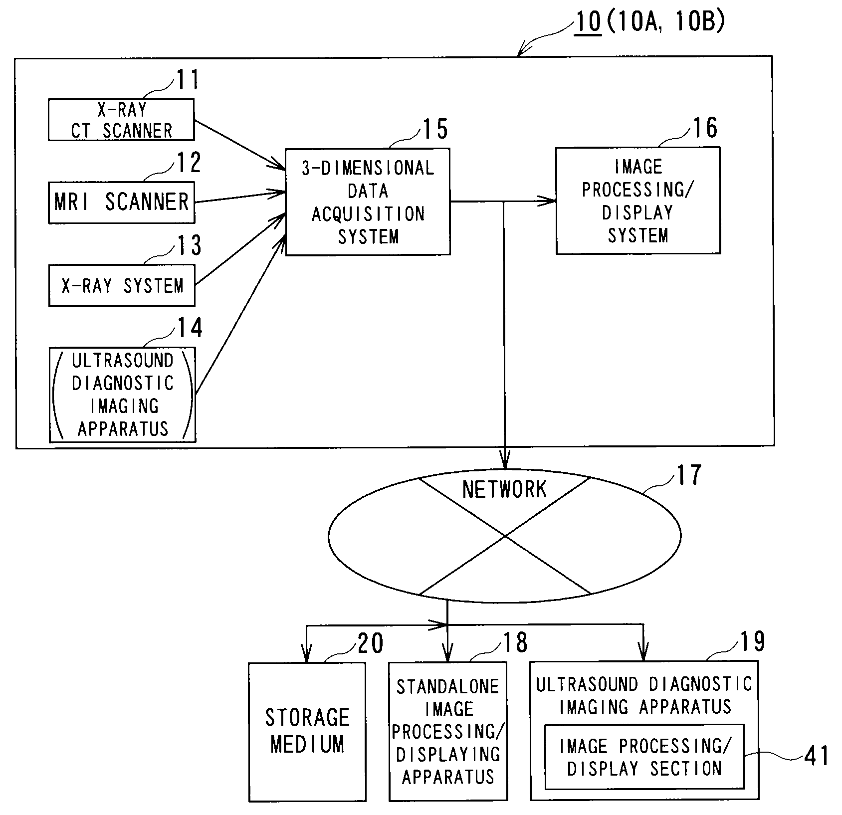 3-dimensional diagnostic imaging system