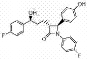 Preparation method of ezetimibe medicine composition