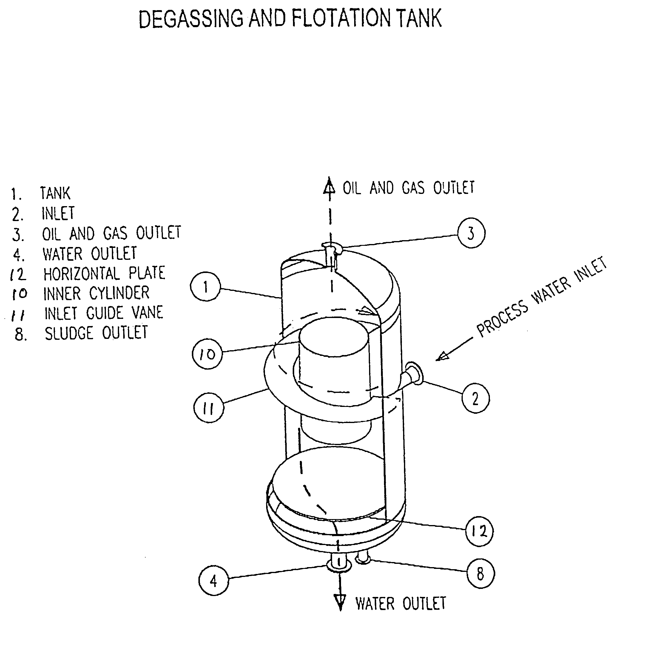 Combined degassing and flotation tank