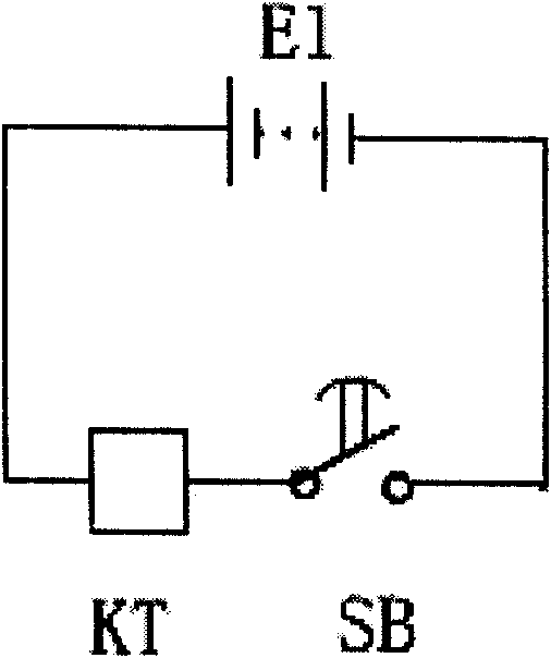 Human reaction sensitivity tester