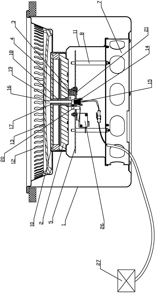 Novel barbecue oven with high-accuracy temperature control