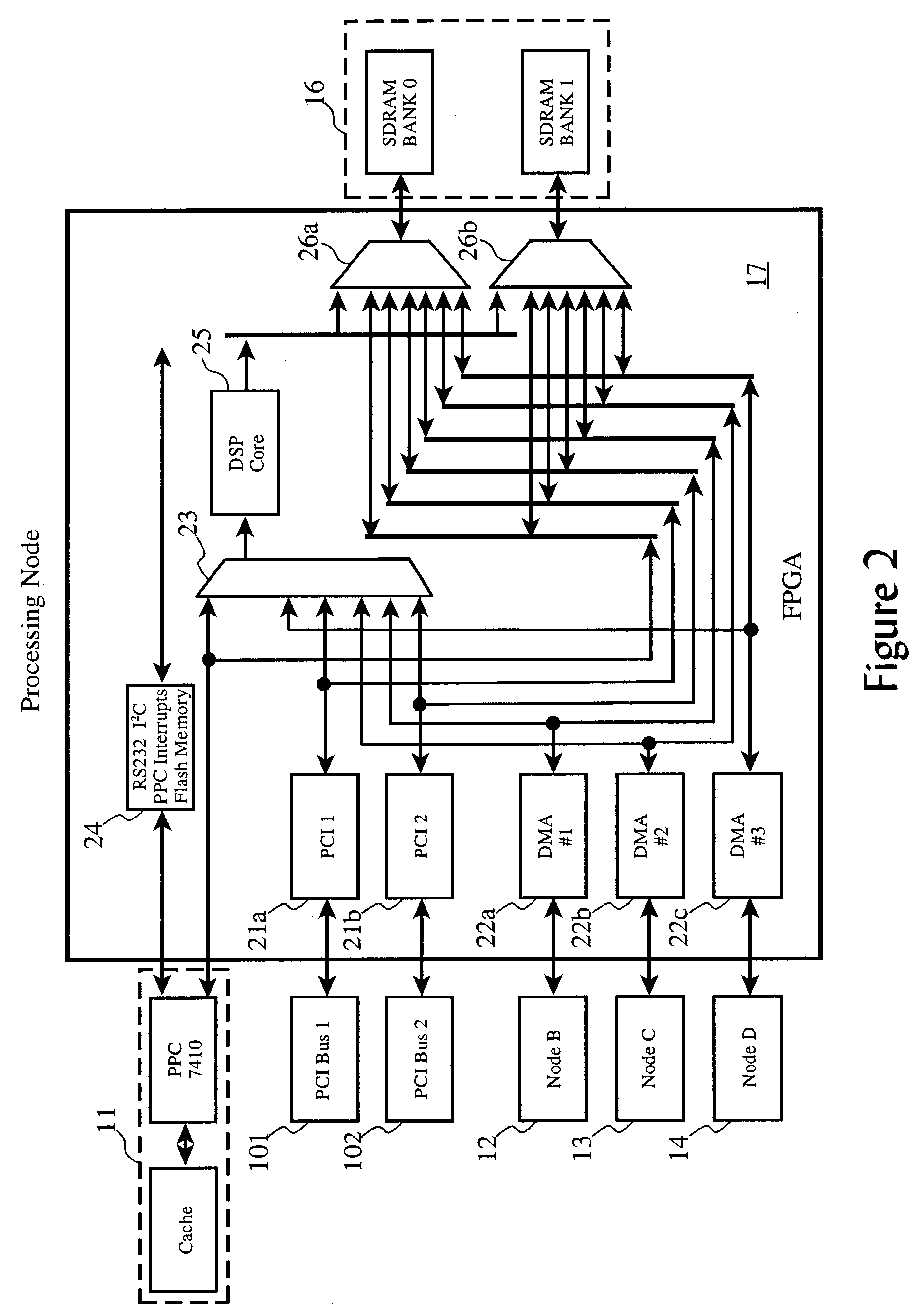 Autonomous signal processing resource for selective series processing of data in transit on communications paths in multi-processor arrangements