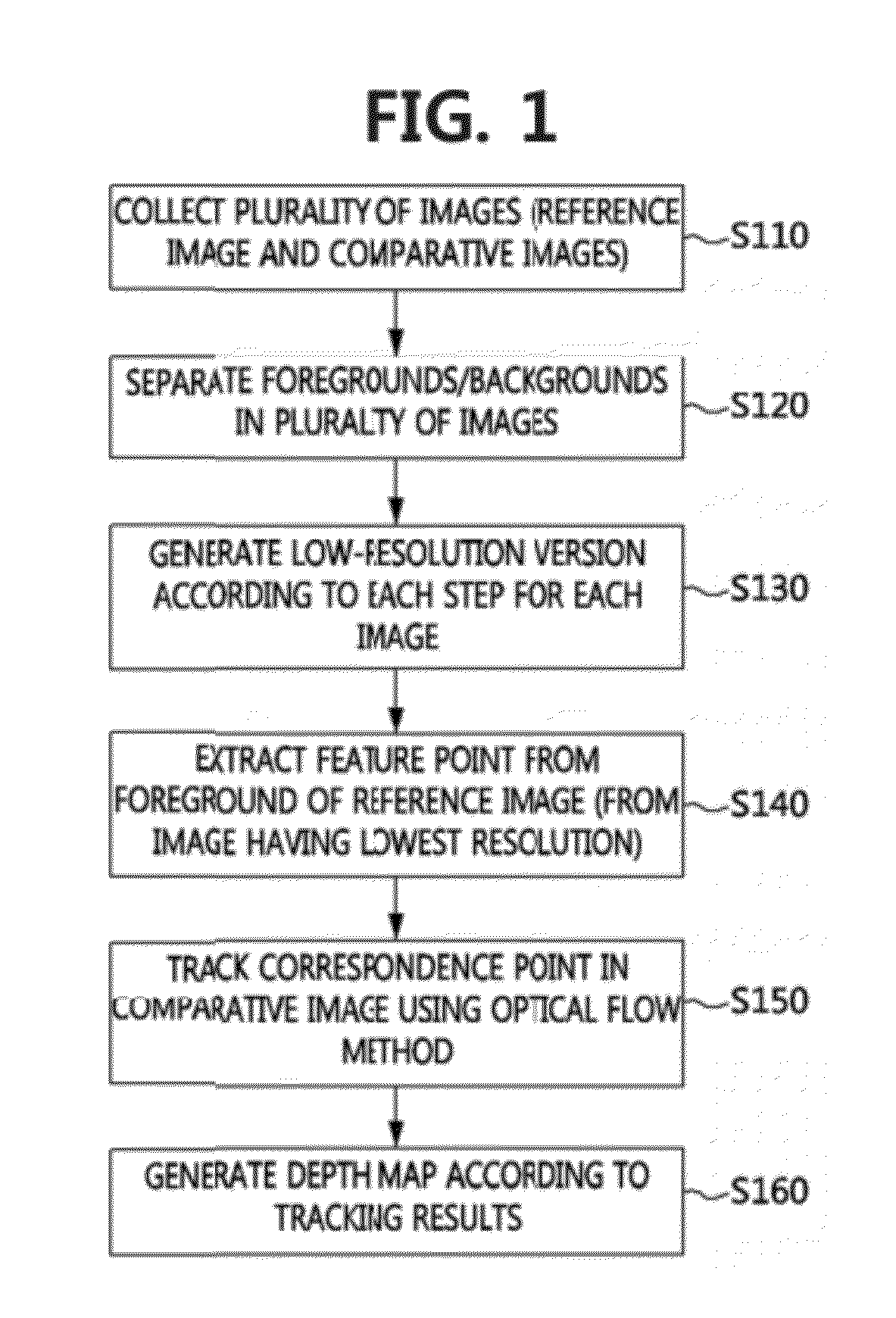 Method and apparatus for feature-based stereo matching