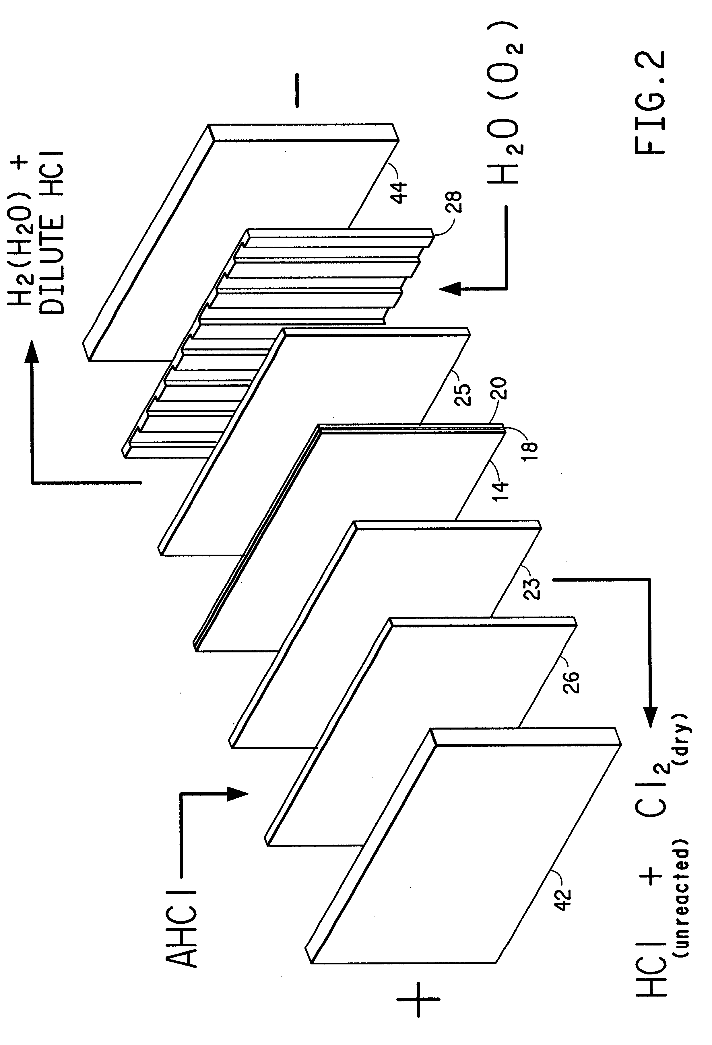 Electrochemical conversion of anhydrous hydrogen halide to halogen gas using a membrane-electrode assembly or gas diffusion electrodes