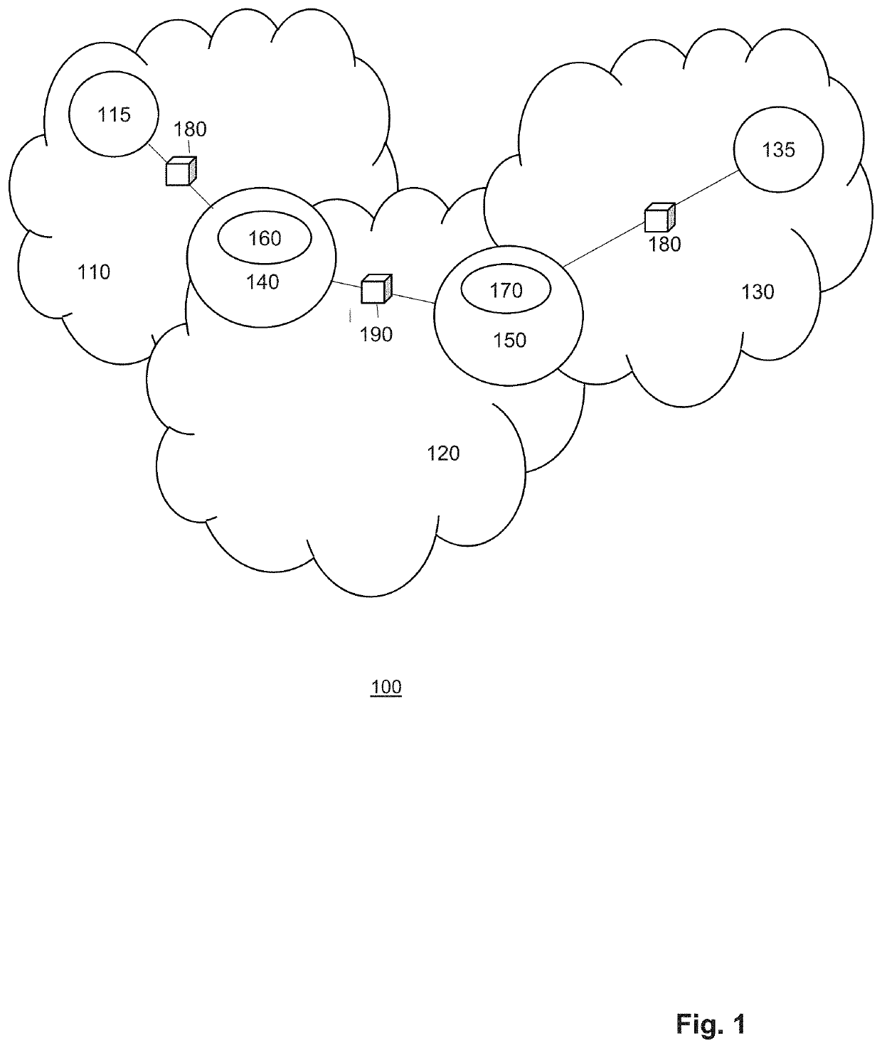 Method and system for interfacing communication networks