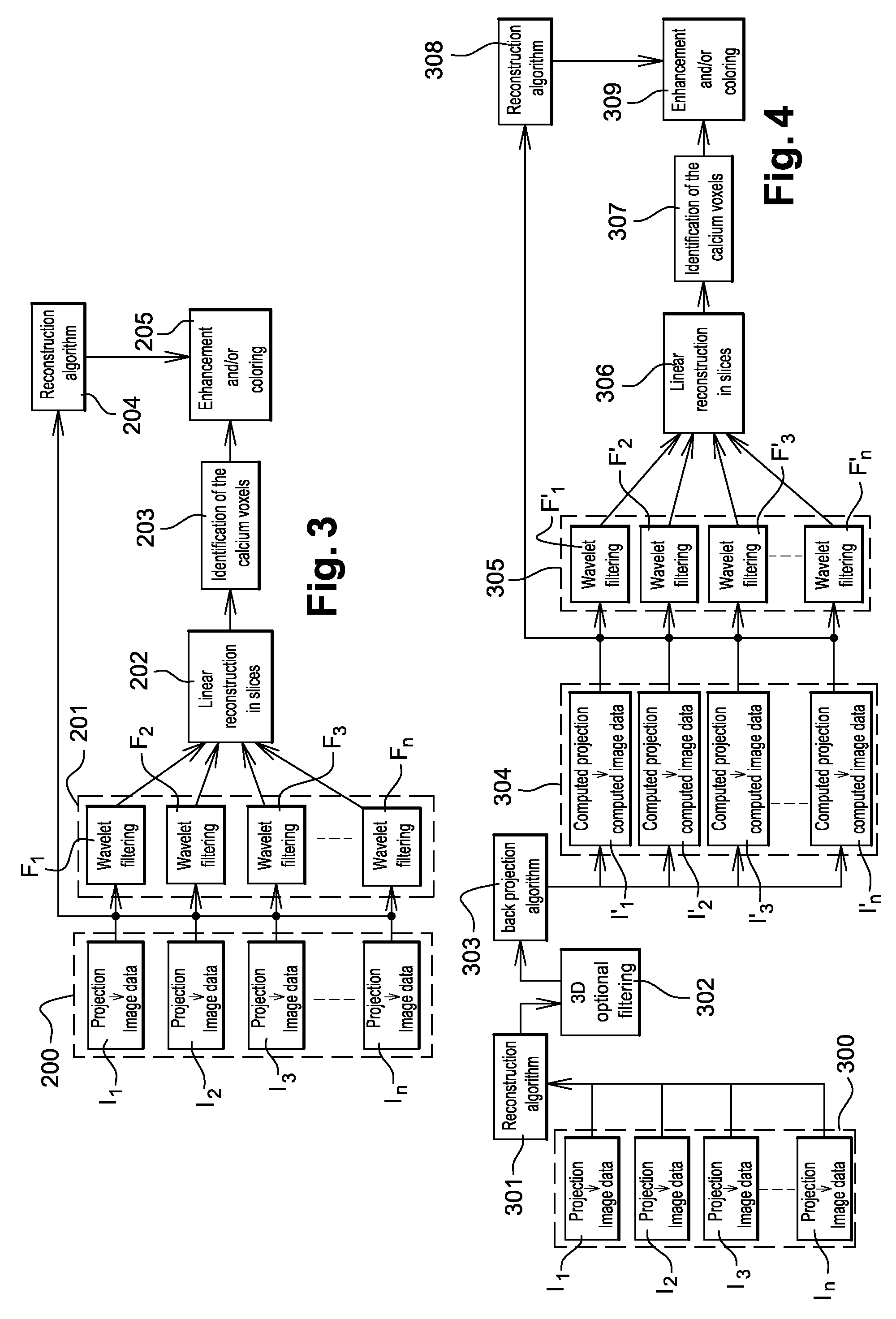 Method for the processing of radiological images in tomosynthesis for a detection of radiological signs